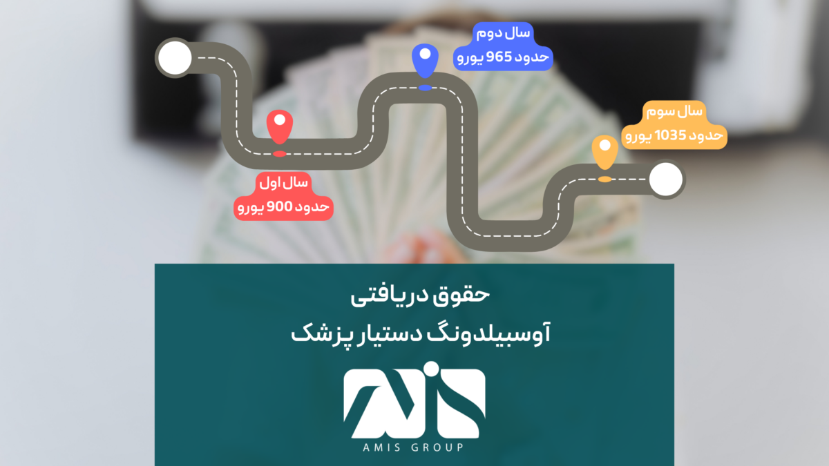 این تصویر حقوق آوسبیلدونگ دستیار پزشک در آلمان است.