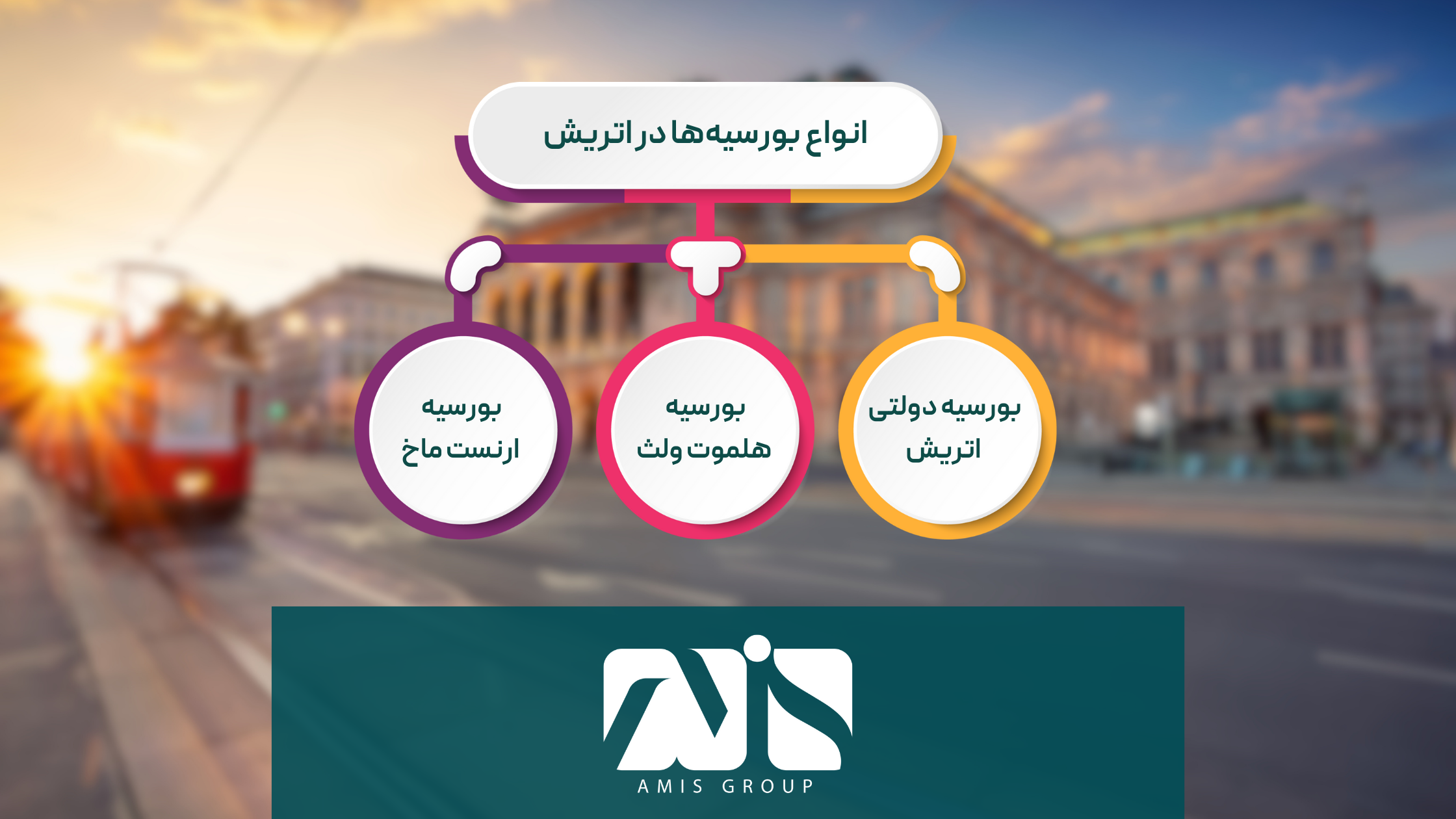 این تصویر درباره بورسیه‌های تحصیلی در کشور اتریش است.