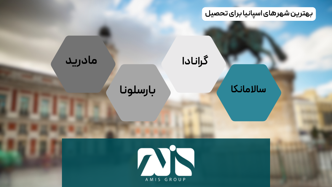 هر یک از شهرهای اسپانیا دارای مزایای فراوانی هستند.
