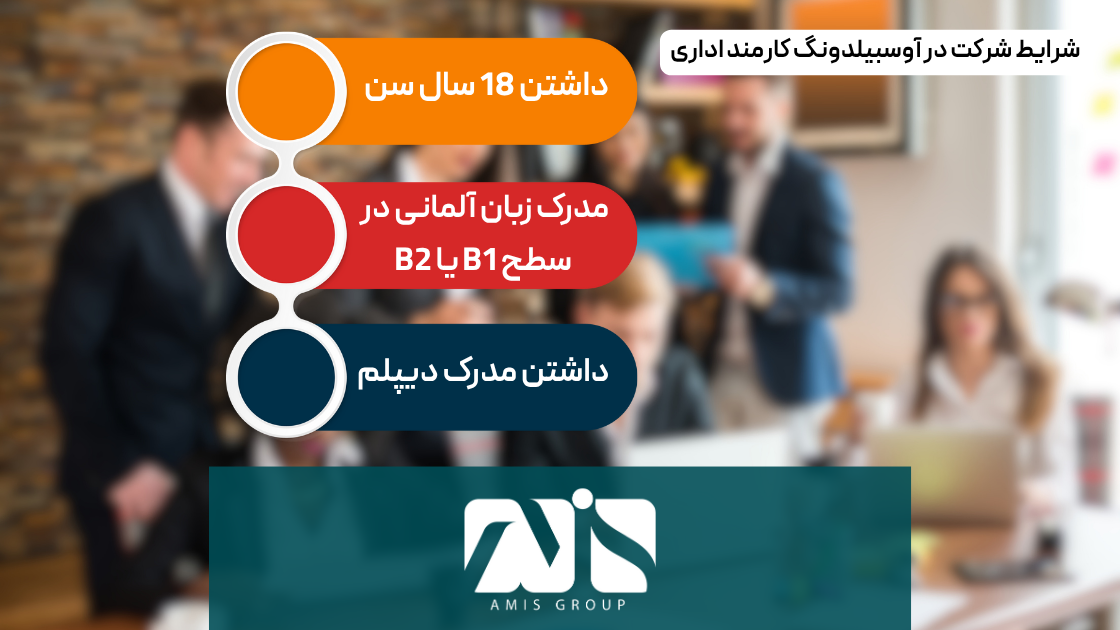 این تصویر شرایط پذیرش در آوسبیلدونگ کارمند اداری است.