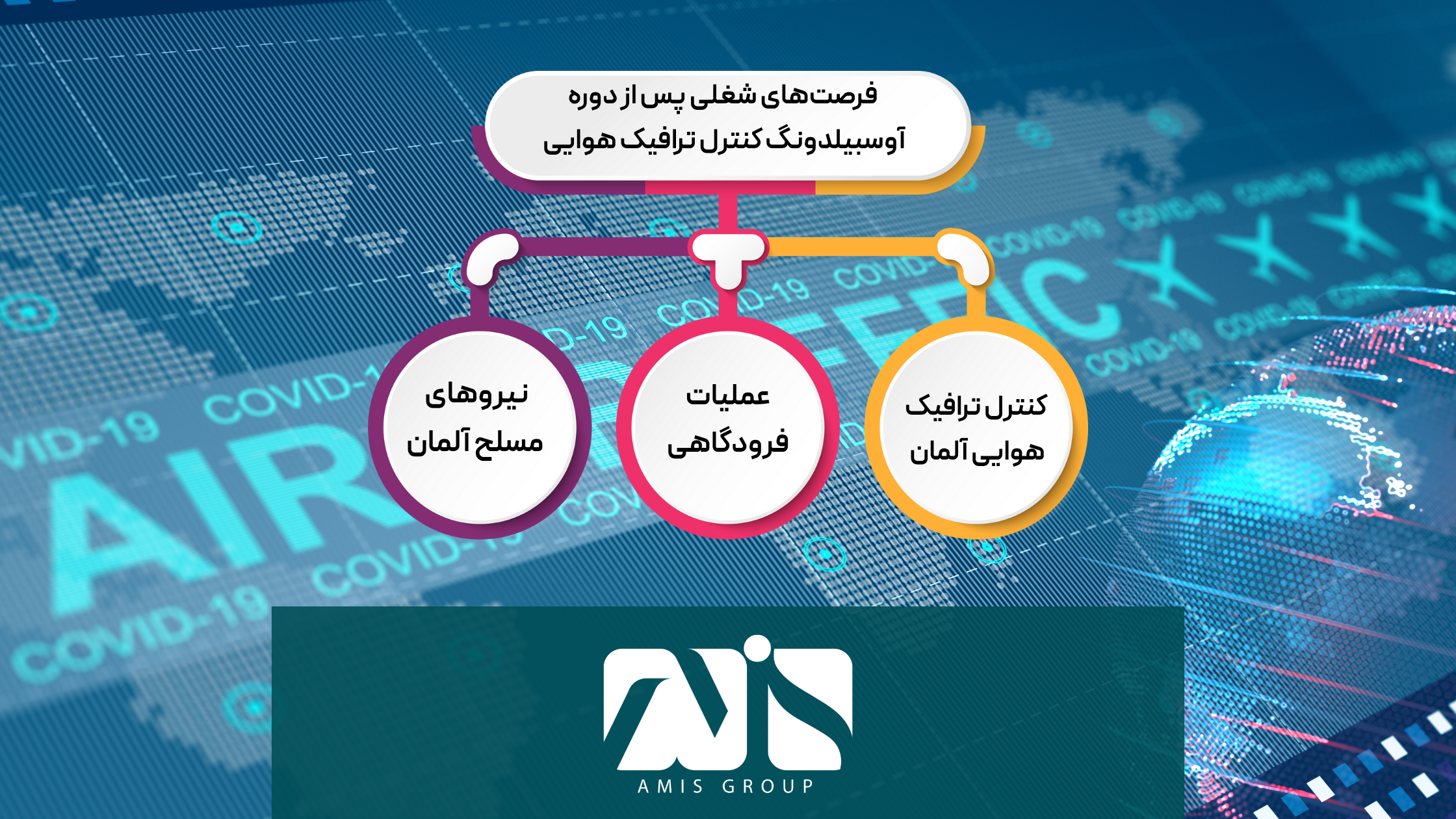 این عکس درباره فرصت‌های شغلی این دوره است.